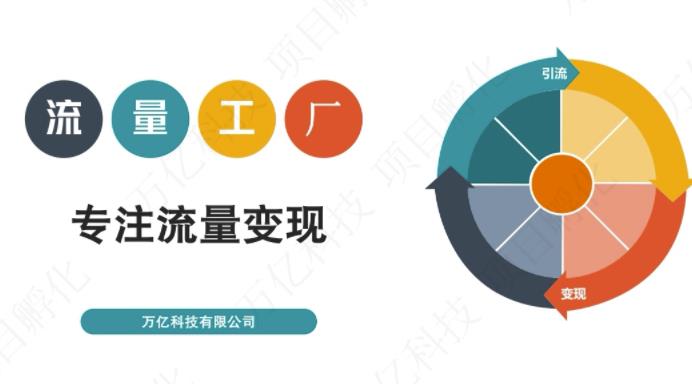 收费3980的流量工厂回粉项目，号称1个粉10元【详细玩法教程解析】柒柒网创吧-网创项目资源站-副业项目-创业项目-搞钱项目柒柒网创吧