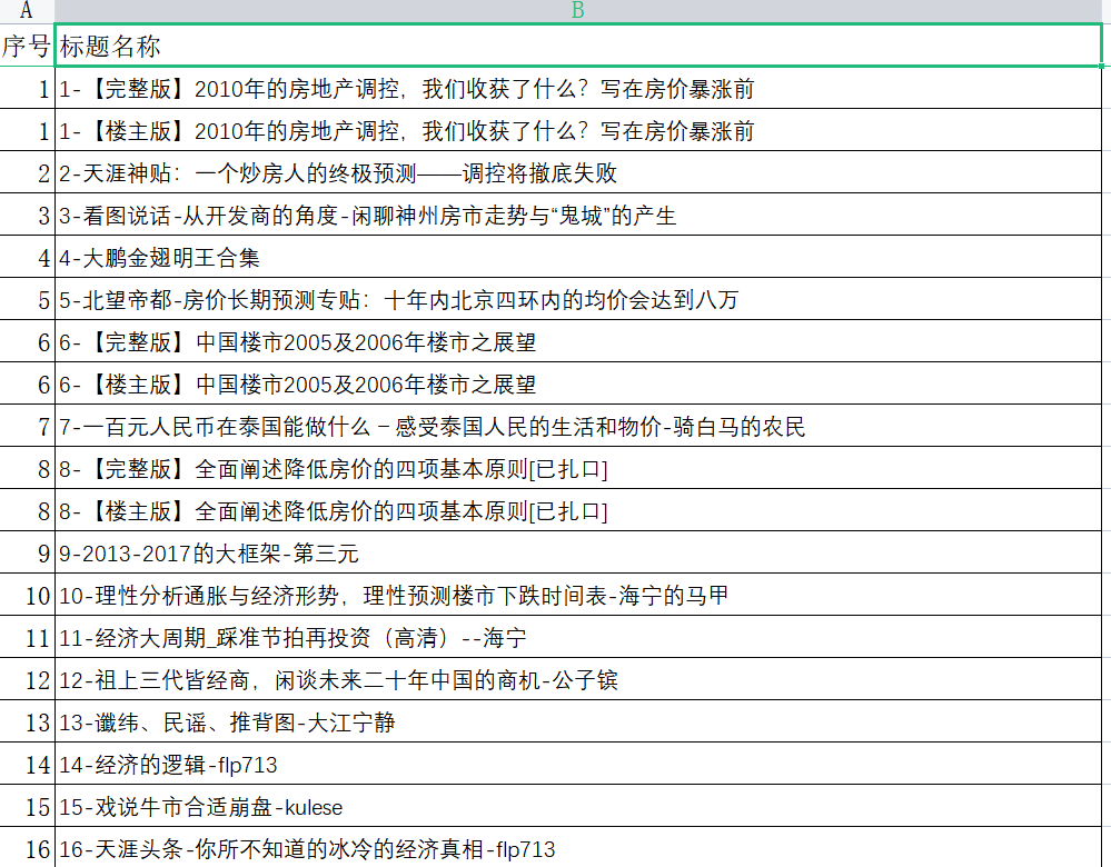 图片[1]柒柒网创吧-网创项目资源站-副业项目-创业项目-搞钱项目天涯论坛神帖引流变现虚拟项目，一条龙实操玩法分享给你（教程+资源）柒柒网创吧-网创项目资源站-副业项目-创业项目-搞钱项目柒柒网创吧