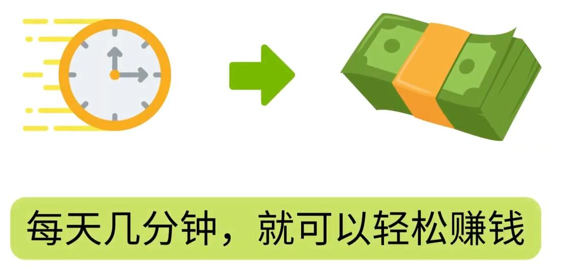 FIverr赚钱的小技巧，每单40美元，每天80美元以上，懂基础英文就可以柒柒网创吧-网创项目资源站-副业项目-创业项目-搞钱项目柒柒网创吧