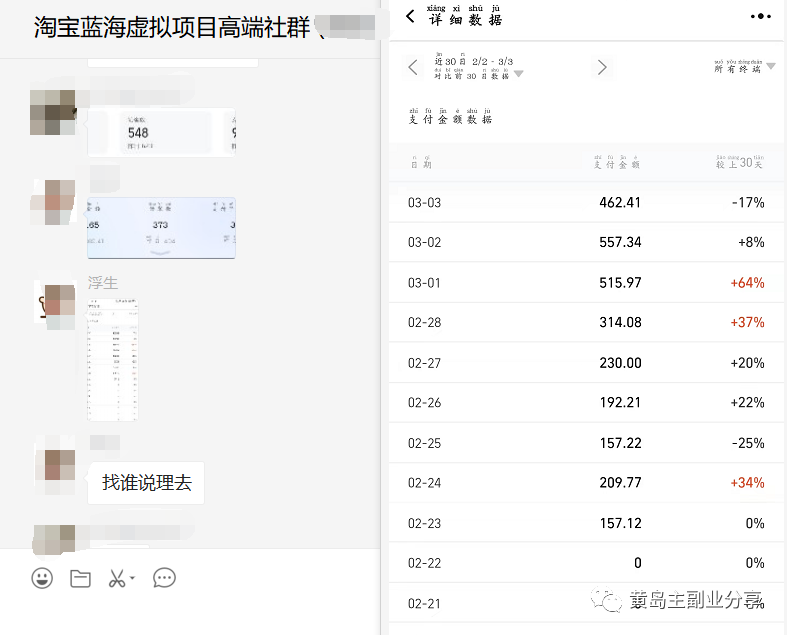 图片[1]柒柒网创吧-网创项目资源站-副业项目-创业项目-搞钱项目淘宝蓝海虚拟项目陪跑训练营5.0：单天478纯利润（无水印）柒柒网创吧-网创项目资源站-副业项目-创业项目-搞钱项目柒柒网创吧