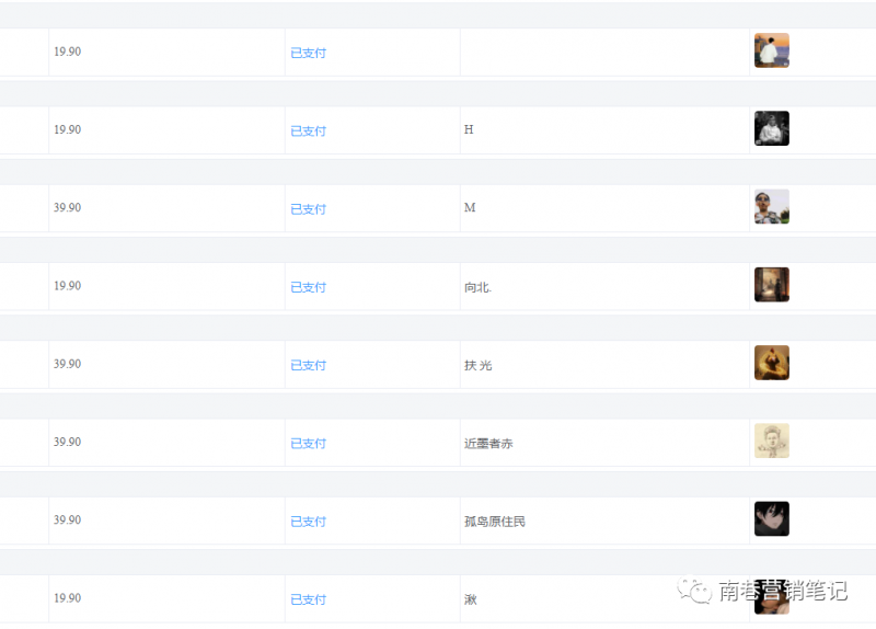 图片[2]柒柒网创吧-网创项目资源站-副业项目-创业项目-搞钱项目抖音全自动提款机项目：独家蓝海 无需剪辑 单号日赚100～500 (可批量矩阵)柒柒网创吧-网创项目资源站-副业项目-创业项目-搞钱项目柒柒网创吧