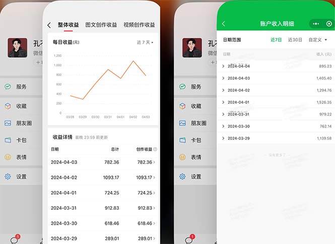 2024年4月最强AI写作，每天1小时，日入1000-3000，教程有实操视频，柒柒网创吧-网创项目资源站-副业项目-创业项目-搞钱项目柒柒网创吧