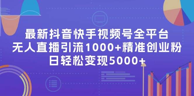 最新抖音快手视频号全平台无人直播引流1000+精准创业粉，日轻松变现5000+柒柒网创吧-网创项目资源站-副业项目-创业项目-搞钱项目柒柒网创吧