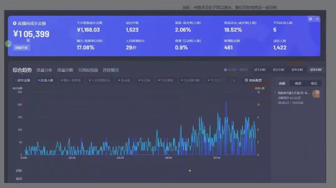 图片[1]柒柒网创吧-网创项目资源站-副业项目-创业项目-搞钱项目日赚6000+！普通人2025翻身必做项目，抖音Ai无人直播躺赚新风口，0门槛吃官方亿级流量柒柒网创吧-网创项目资源站-副业项目-创业项目-搞钱项目柒柒网创吧