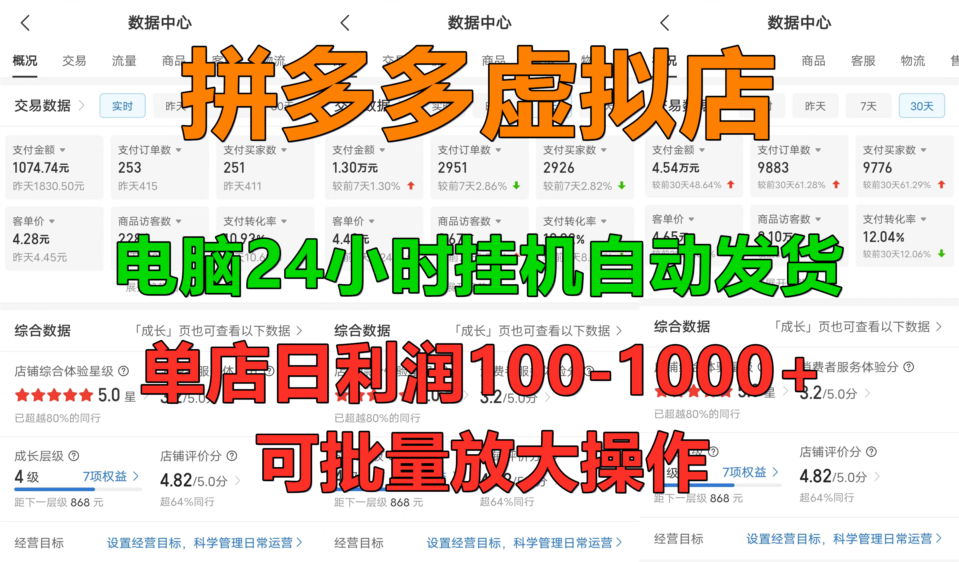 新手首选项目，拼多多虚拟店，单店日利润100-1000+，挂机全自动发货，长久稳定可批量放大操作柒柒网创吧-网创项目资源站-副业项目-创业项目-搞钱项目柒柒网创吧