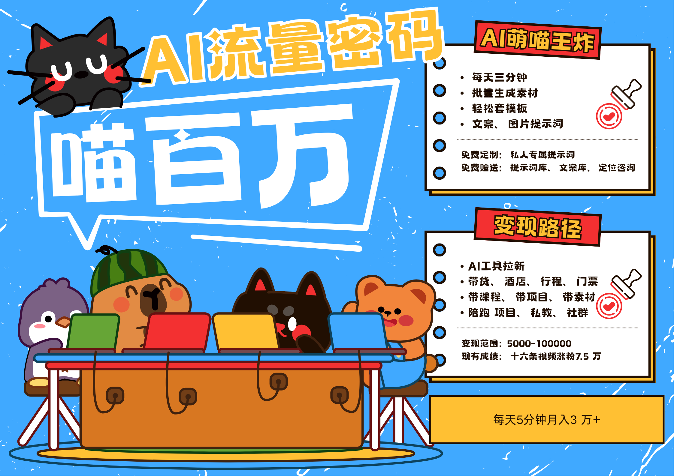AI+宠物+旅行2025最火流量密码 轻松用AI宠物做文旅账号 可带货，带酒店，可以带行程，旅行社 小白三分钟学会 N种变现渠道 月入五位数  管道收益柒柒网创吧-网创项目资源站-副业项目-创业项目-搞钱项目柒柒网创吧