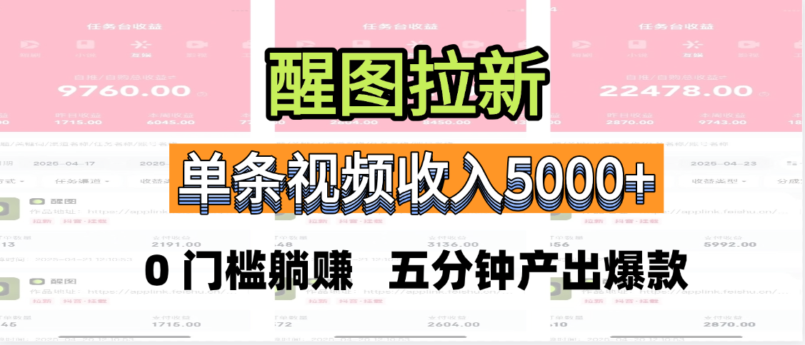 醒图拉新，0 门槛躺赚，五分钟产出爆款，单条视频收入5000+柒柒网创吧-网创项目资源站-副业项目-创业项目-搞钱项目柒柒网创吧